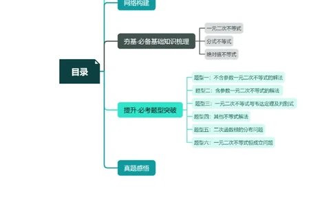 第05讲一元二次不等式与其他常见不等式解法（六大题型）（讲义）（解析版）_02高考数学_新高考复习资料_2024年新高考资料_一轮复习资料_第一章集合与常用逻辑用语、不等式