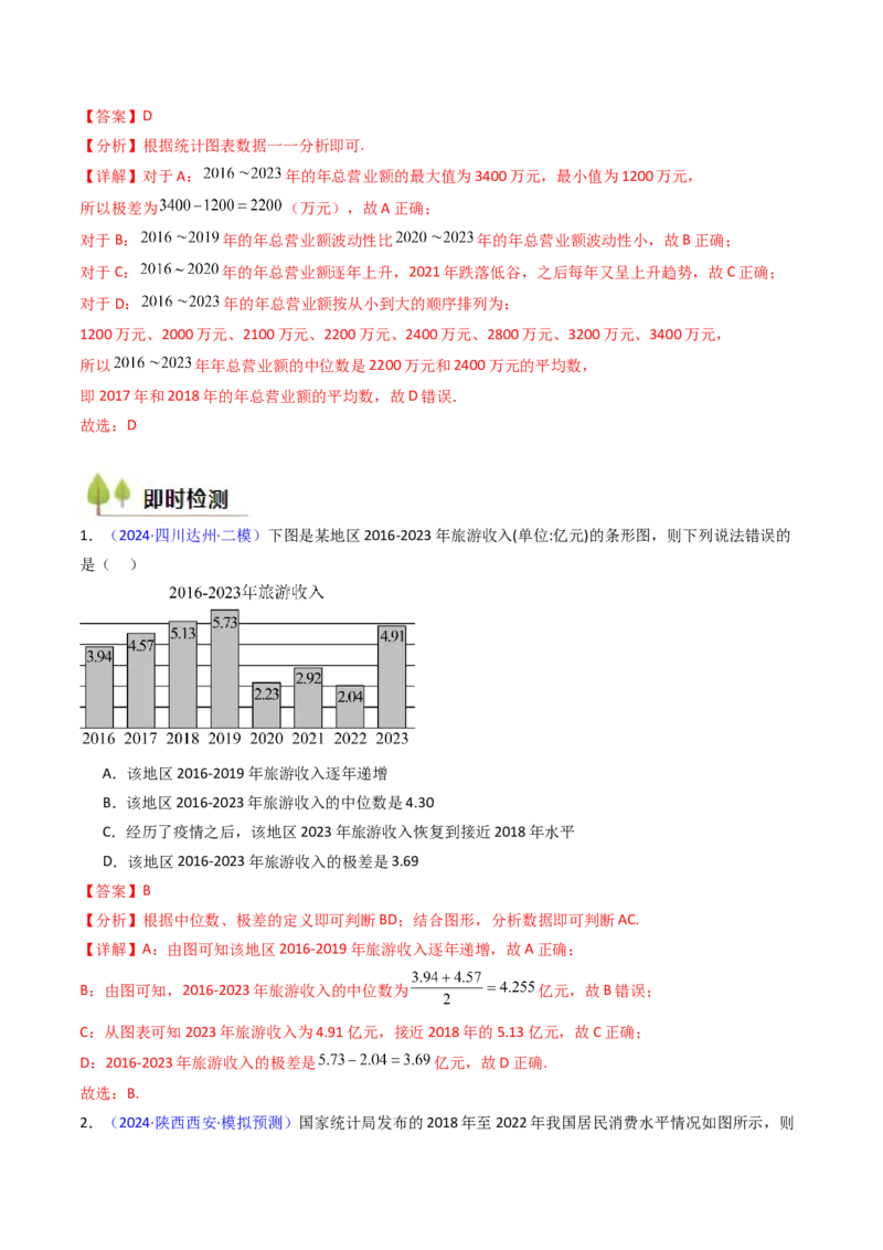 第09讲统计与统计案例（教师版）_02高考数学_2025年新高考资料_一轮复习_备战2025年高考数学一轮复习考点帮_备战2025年高考数学一轮复习考点帮（新高考通用）（完结）