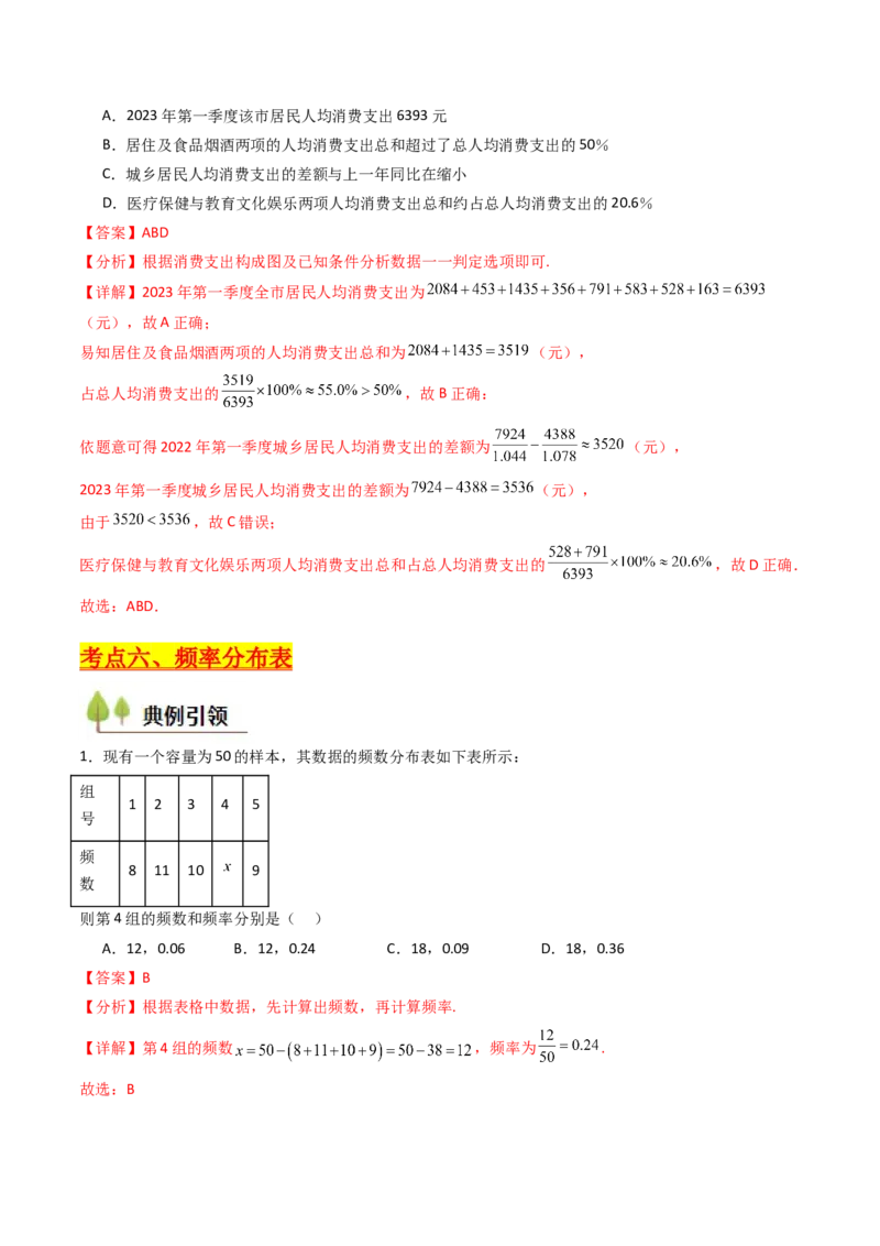 第09讲统计与统计案例（教师版）_02高考数学_2025年新高考资料_一轮复习_备战2025年高考数学一轮复习考点帮_备战2025年高考数学一轮复习考点帮（新高考通用）（完结）