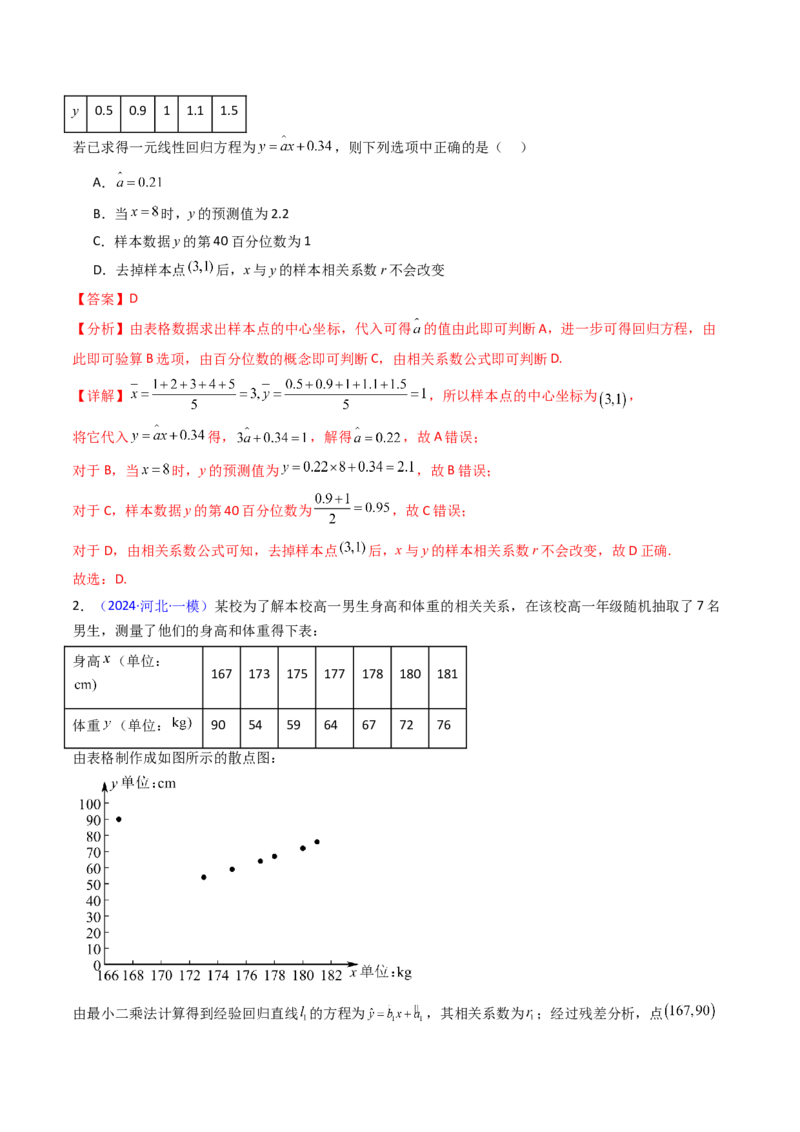 第09讲统计与统计案例（教师版）_02高考数学_2025年新高考资料_一轮复习_备战2025年高考数学一轮复习考点帮_备战2025年高考数学一轮复习考点帮（新高考通用）（完结）