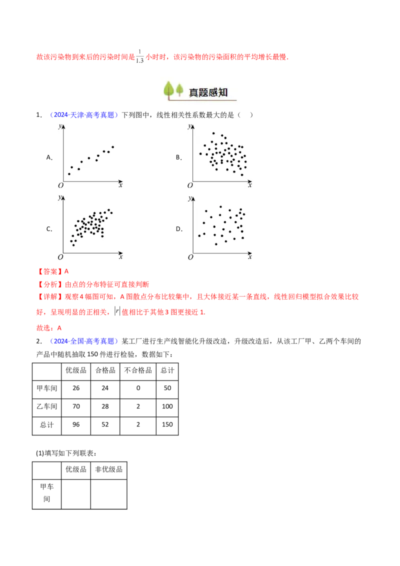 第09讲统计与统计案例（教师版）_02高考数学_2025年新高考资料_一轮复习_备战2025年高考数学一轮复习考点帮_备战2025年高考数学一轮复习考点帮（新高考通用）（完结）