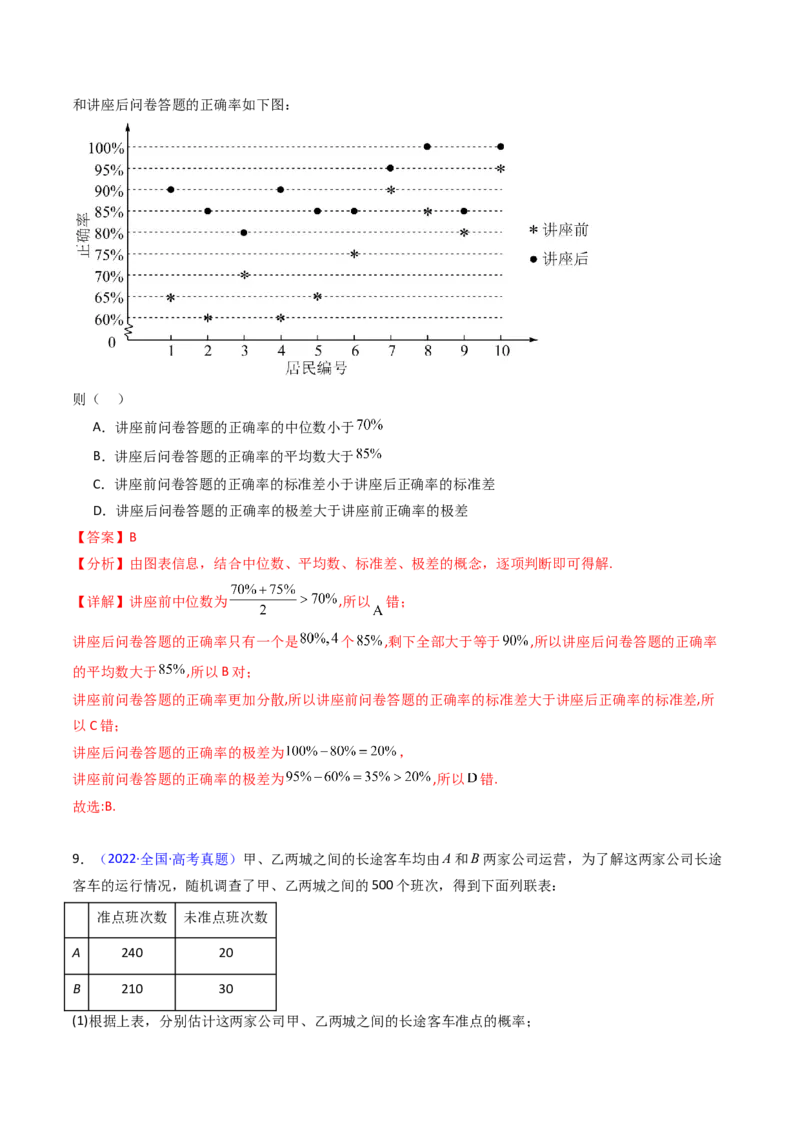 第09讲统计与统计案例（教师版）_02高考数学_2025年新高考资料_一轮复习_备战2025年高考数学一轮复习考点帮_备战2025年高考数学一轮复习考点帮（新高考通用）（完结）