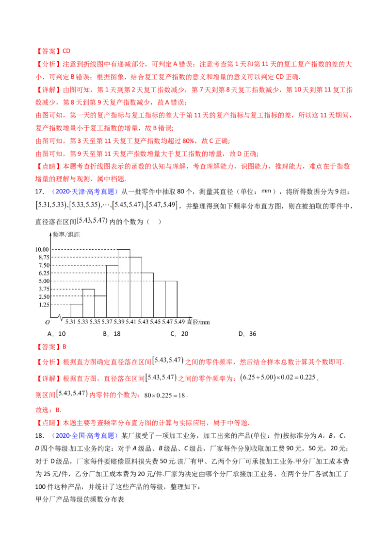 第09讲统计与统计案例（教师版）_02高考数学_2025年新高考资料_一轮复习_备战2025年高考数学一轮复习考点帮_备战2025年高考数学一轮复习考点帮（新高考通用）（完结）