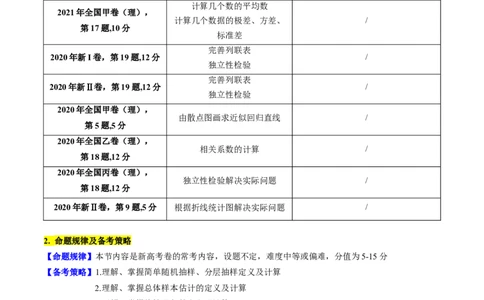 第09讲统计与统计案例（教师版）_02高考数学_2025年新高考资料_一轮复习_备战2025年高考数学一轮复习考点帮_备战2025年高考数学一轮复习考点帮（新高考通用）（完结）