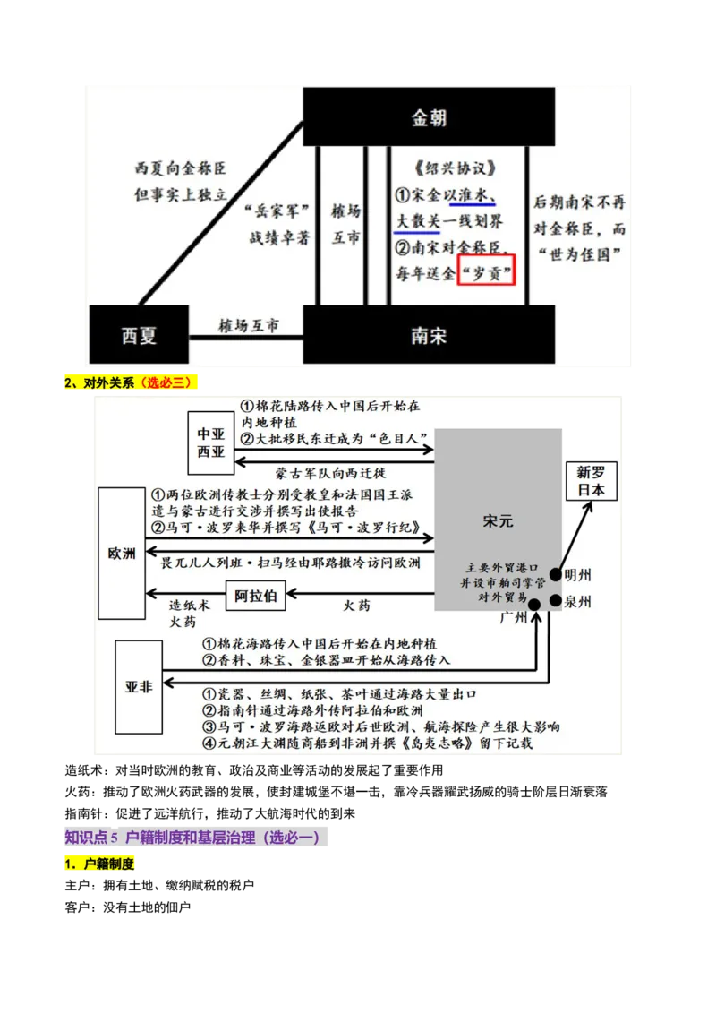 第06讲两宋的政治和军事及辽夏金元的统治（讲义）（解析版）_07高考历史_2025年新高考资料_一轮复习_2025年高考历史一轮复习讲练测（新教材新高考）（完结）_讲义+练习