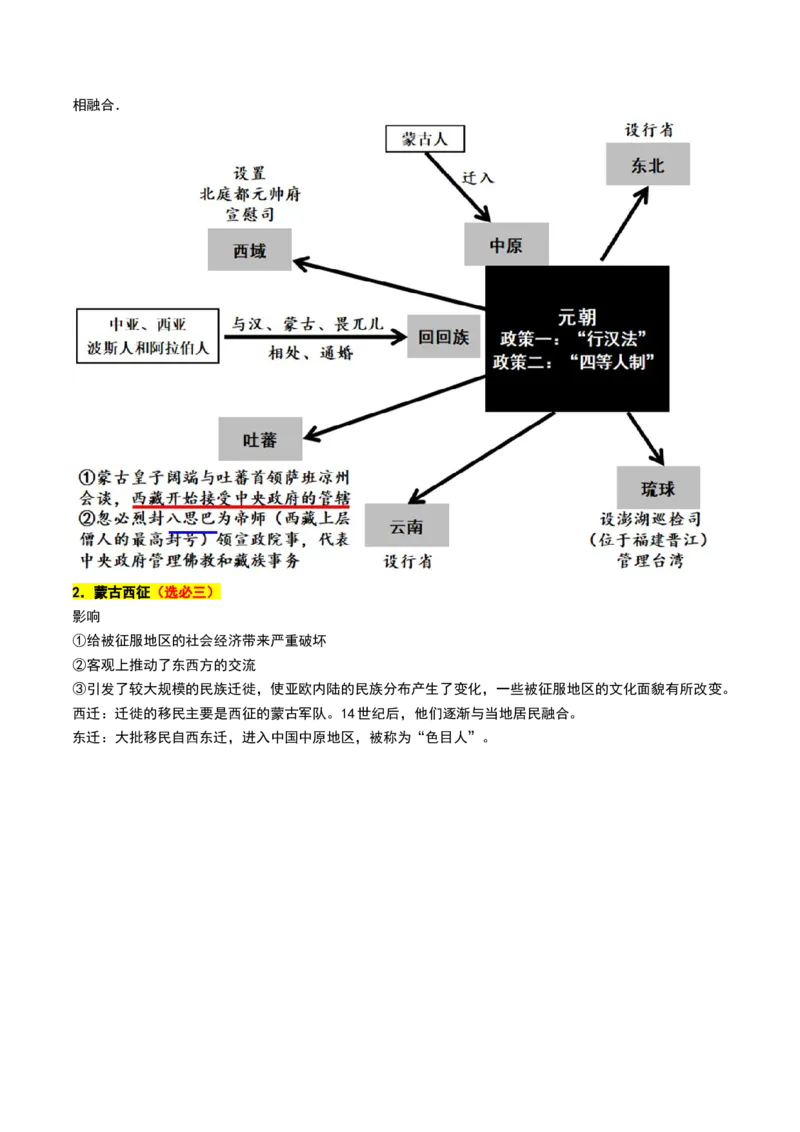 第06讲两宋的政治和军事及辽夏金元的统治（讲义）（解析版）_07高考历史_2025年新高考资料_一轮复习_2025年高考历史一轮复习讲练测（新教材新高考）（完结）_讲义+练习