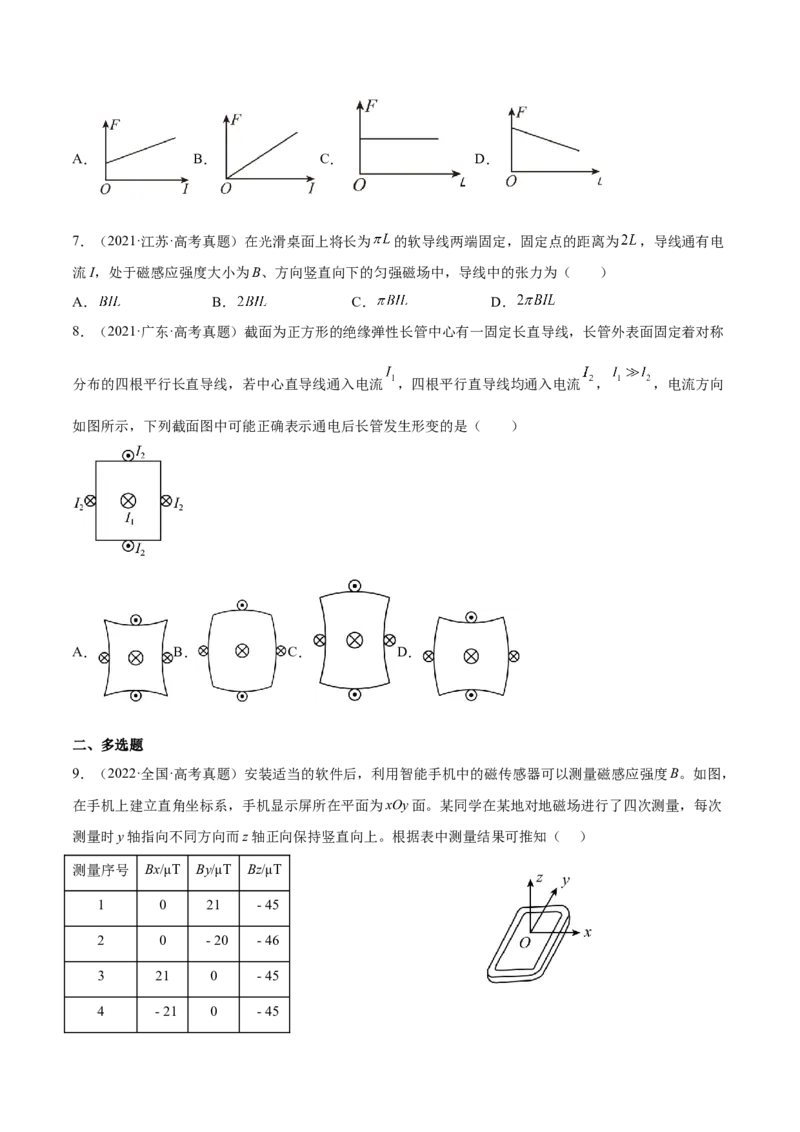 10.1磁场的描述及安培力（练）--2023年高考物理一轮复习讲练测（全国通用）（原卷版）_04高考物理_通用版（老高考）复习资料_2023年复习资料_一轮复习