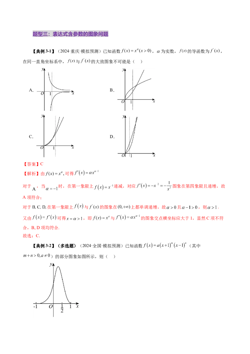 第06讲函数的图象（九大题型）（讲义）（解析版）_2025年新高考资料_一轮复习_2025年高考数学一轮复习讲练测（新教材新高考，含2024高考真题）_第二章函数与基本初等函数