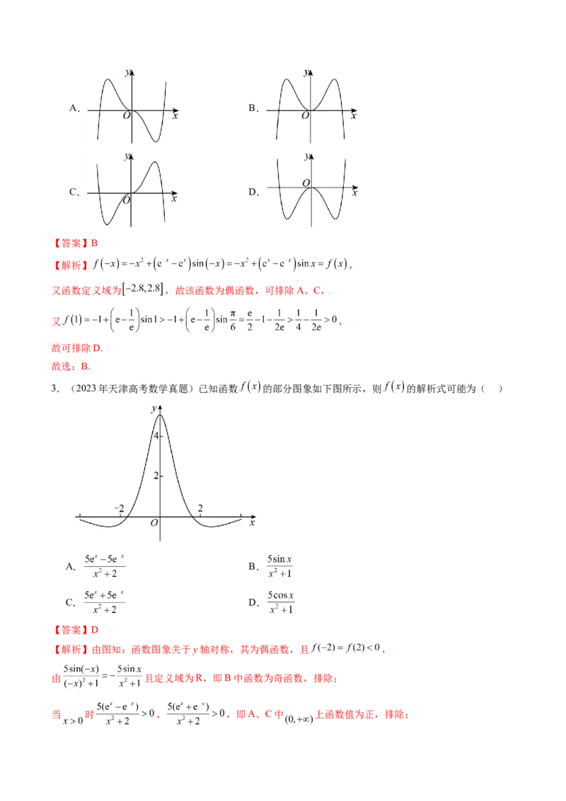 第06讲函数的图象（九大题型）（讲义）（解析版）_2025年新高考资料_一轮复习_2025年高考数学一轮复习讲练测（新教材新高考，含2024高考真题）_第二章函数与基本初等函数