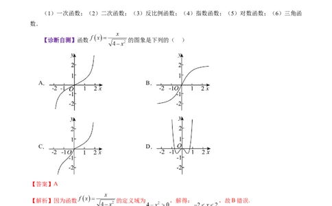 第06讲函数的图象（九大题型）（讲义）（解析版）_2025年新高考资料_一轮复习_2025年高考数学一轮复习讲练测（新教材新高考，含2024高考真题）_第二章函数与基本初等函数