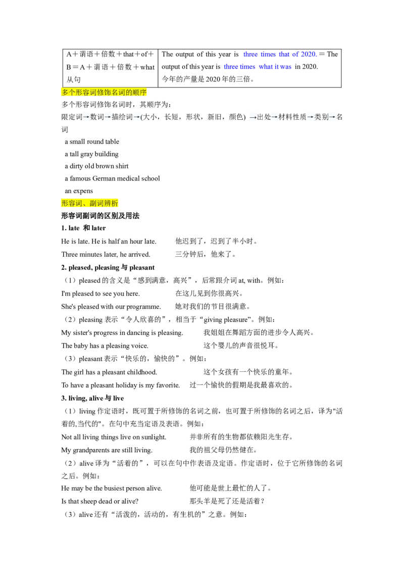 第05讲形容词和副词（精讲）一轮复习讲义2024年高考英语高频考点题型归纳与方法总结（新高考通用）原卷版_03高考英语_新高考复习资料_2024年新高考资料_一轮复习资料