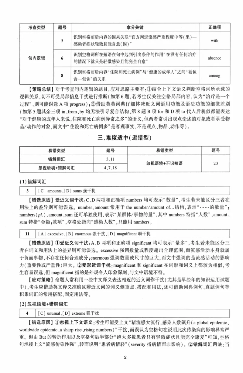 考研英语（二）自测手译本：通用版-306_27考研真题_考研英语一、二真题+解析（1994-2026）_01.真题合并版_2027考研英语（英二）