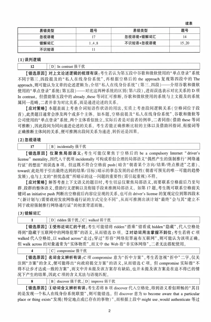考研英语（二）自测手译本：通用版-306_27考研真题_考研英语一、二真题+解析（1994-2026）_01.真题合并版_2027考研英语（英二）