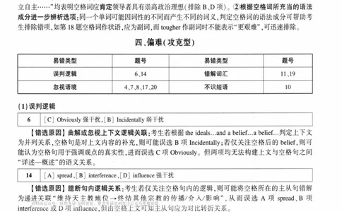 考研英语（二）自测手译本：通用版-306_27考研真题_考研英语一、二真题+解析（1994-2026）_01.真题合并版_2027考研英语（英二）