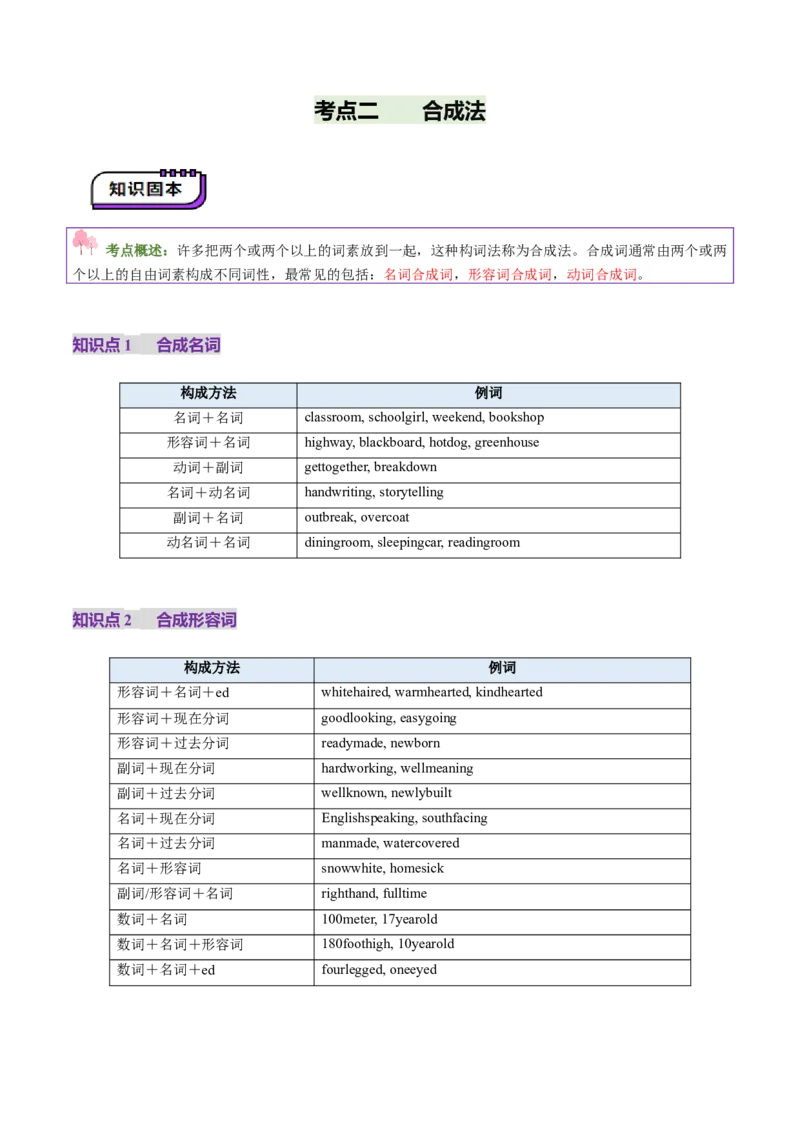 第07讲构词法（讲义）（原卷版）_03高考英语_新高考复习资料_2025年新高考复习_2025年高考英语一轮复习讲练测（新教材新高考，含2024年高考真题）_词汇