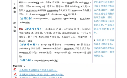 第07讲构词法（讲义）（原卷版）_03高考英语_新高考复习资料_2025年新高考复习_2025年高考英语一轮复习讲练测（新教材新高考，含2024年高考真题）_词汇