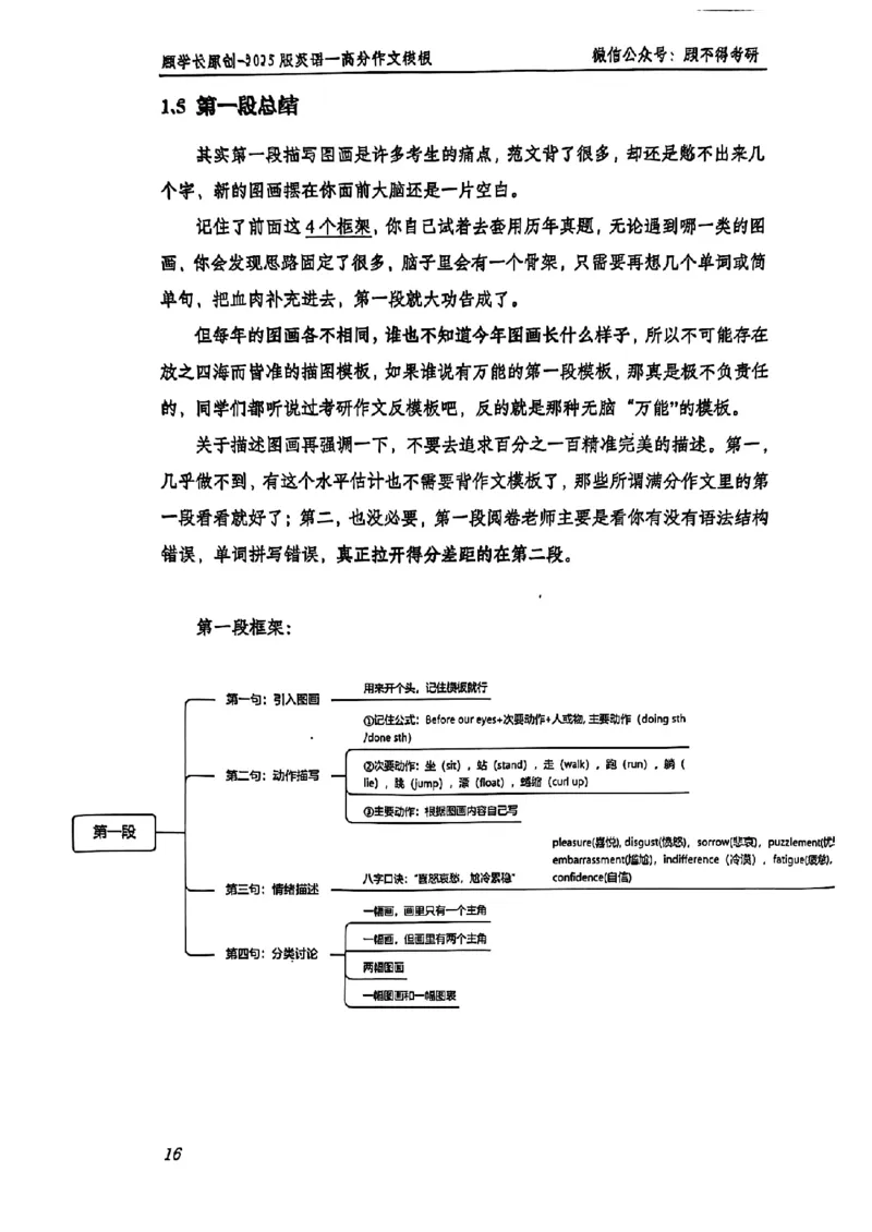 2025顾不得英语一作文模版&mdash;大作文_考研英语+作文模板_考研英语作文模版_1.顾不得_英语一