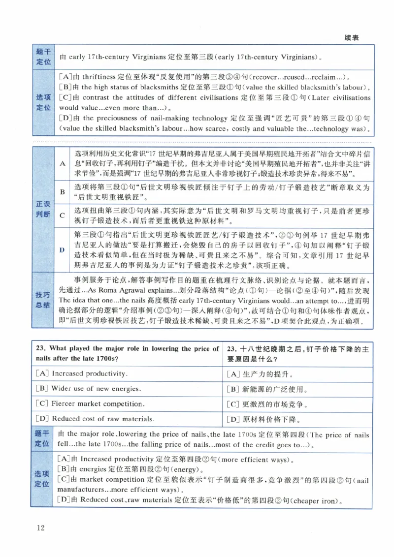 2024年考研英语一真题解析_考研英语+作文模板_1.1980-2025考研英一真题+解析_03、2010-2024年考研英语真题+解析_2010-2024年考研英语一解析