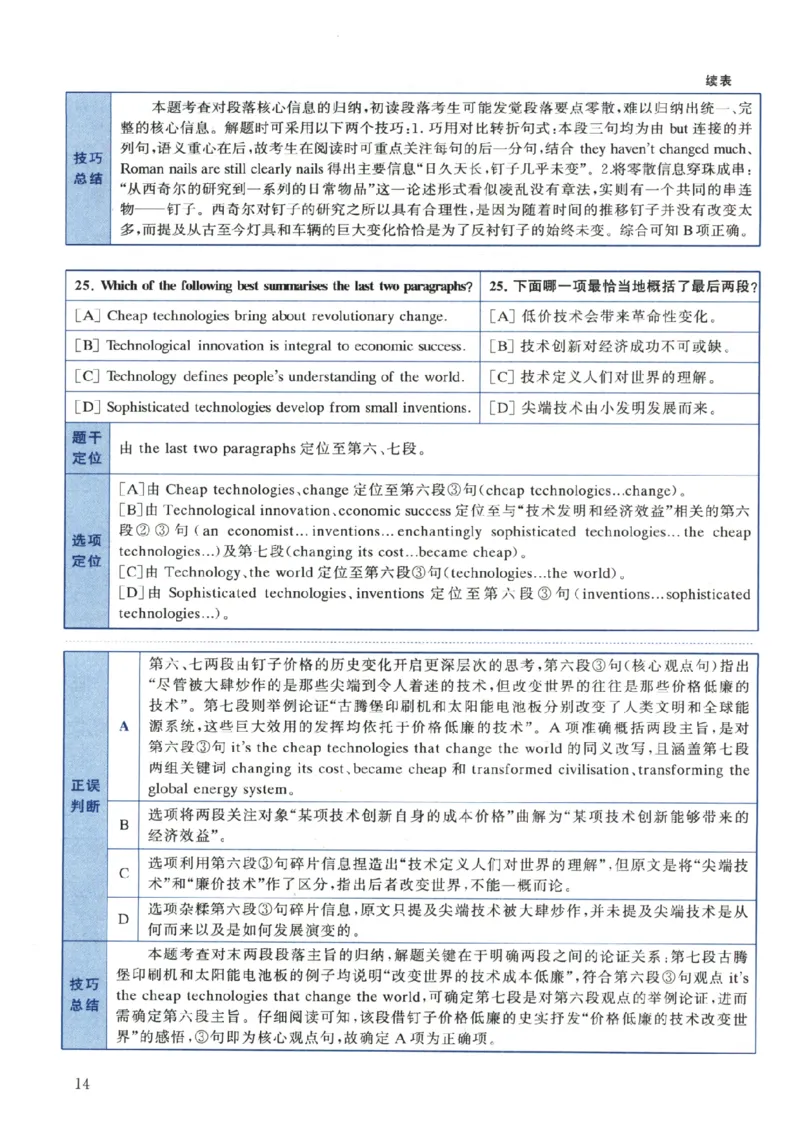 2024年考研英语一真题解析_考研英语+作文模板_1.1980-2025考研英一真题+解析_03、2010-2024年考研英语真题+解析_2010-2024年考研英语一解析