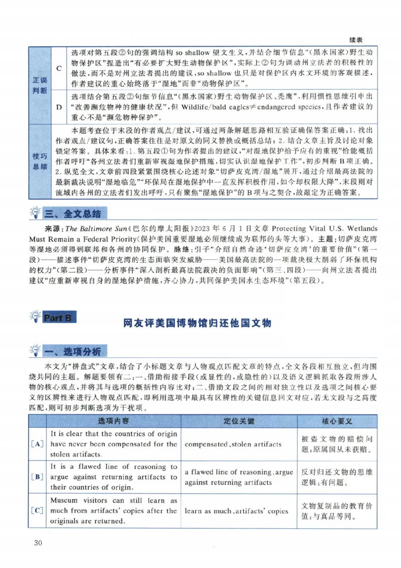 2024年考研英语一真题解析_考研英语+作文模板_1.1980-2025考研英一真题+解析_03、2010-2024年考研英语真题+解析_2010-2024年考研英语一解析