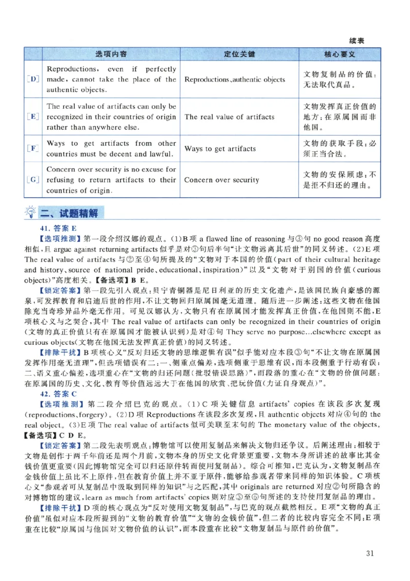 2024年考研英语一真题解析_考研英语+作文模板_1.1980-2025考研英一真题+解析_03、2010-2024年考研英语真题+解析_2010-2024年考研英语一解析