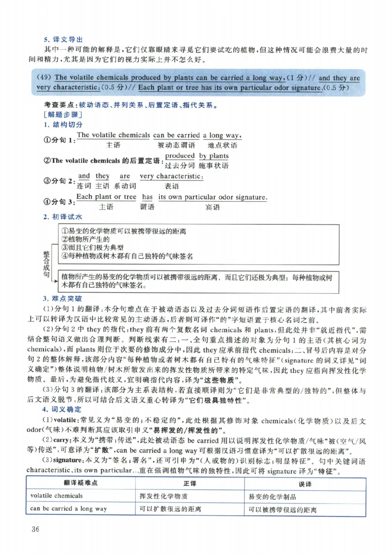 2024年考研英语一真题解析_考研英语+作文模板_1.1980-2025考研英一真题+解析_03、2010-2024年考研英语真题+解析_2010-2024年考研英语一解析
