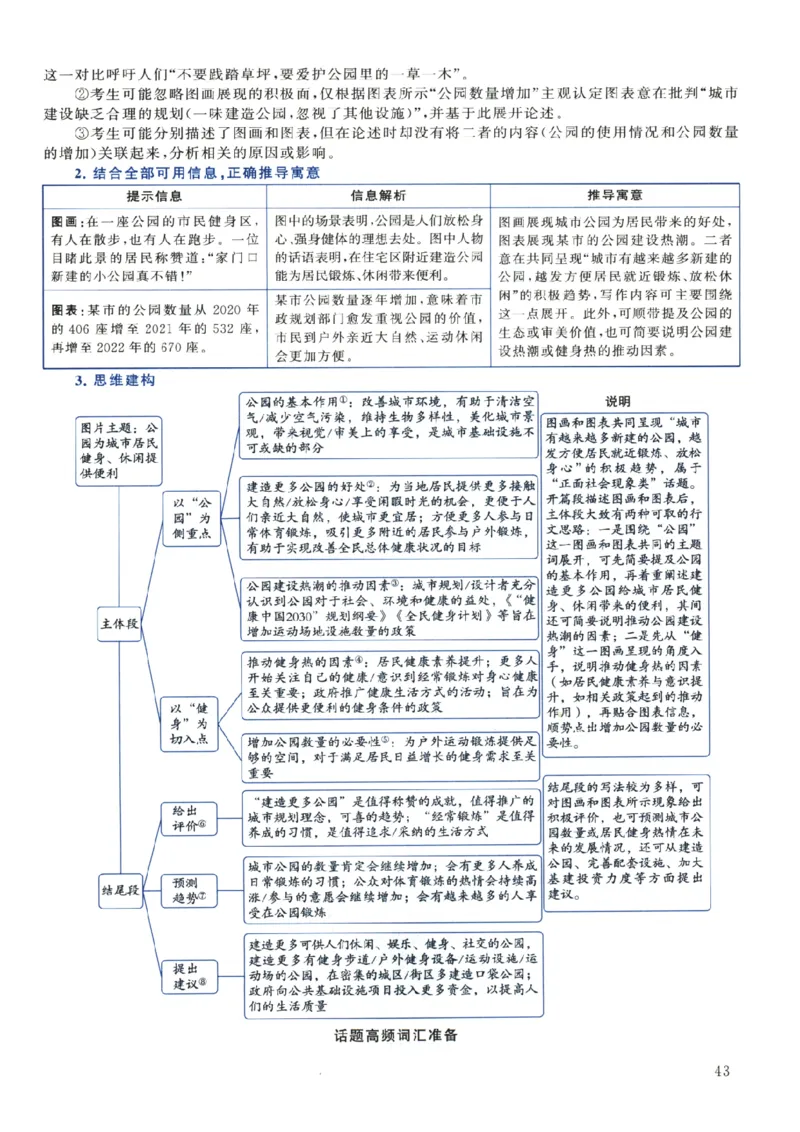 2024年考研英语一真题解析_考研英语+作文模板_1.1980-2025考研英一真题+解析_03、2010-2024年考研英语真题+解析_2010-2024年考研英语一解析