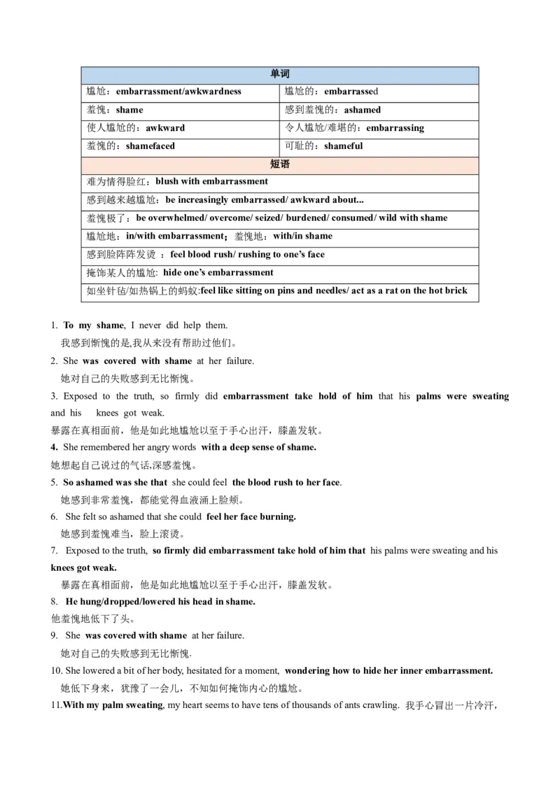 第07讲读后续写之&ldquo;成长类&ldquo;主题（讲义）-2024年高考英语一轮复习讲练测（新教材新高考）_03高考英语_2024年新高考资料_1.2024一轮复习_2024年高考英语一轮复习讲练测（新教材新高考）