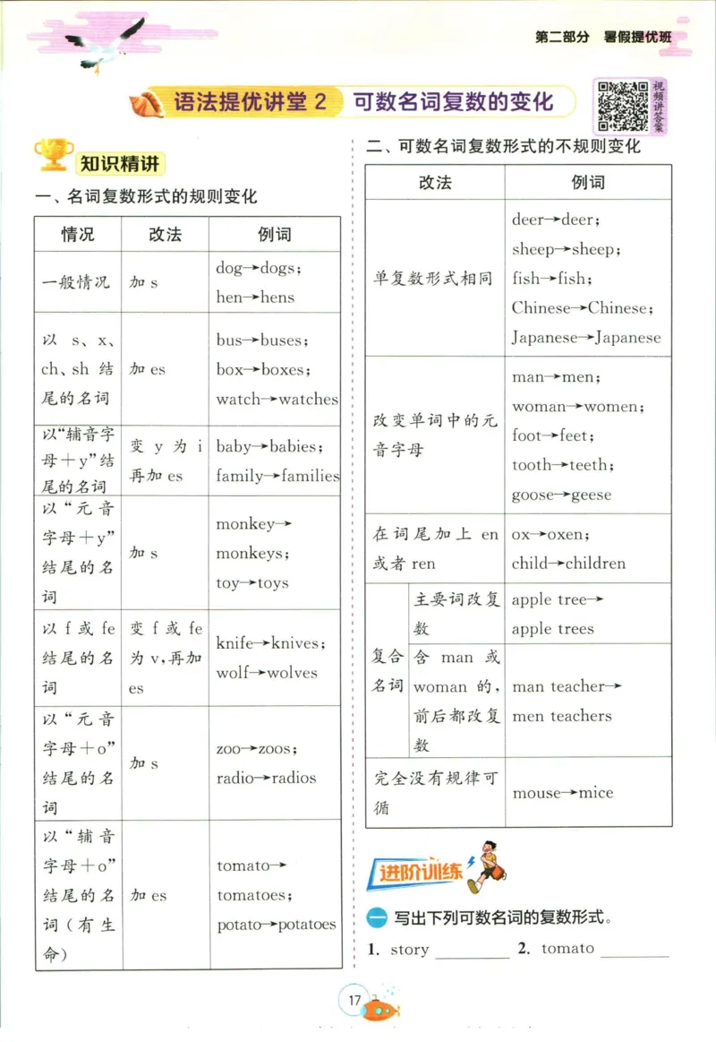 实验班暑假衔接四升五英语人教PEP版h_decrypted_小学教辅2026新版+暑假衔接_2025秋《实验班暑假衔接》语文数学英语（1-6年级多版本）_3-6年级英语人教PEP版《实验班暑假衔接》