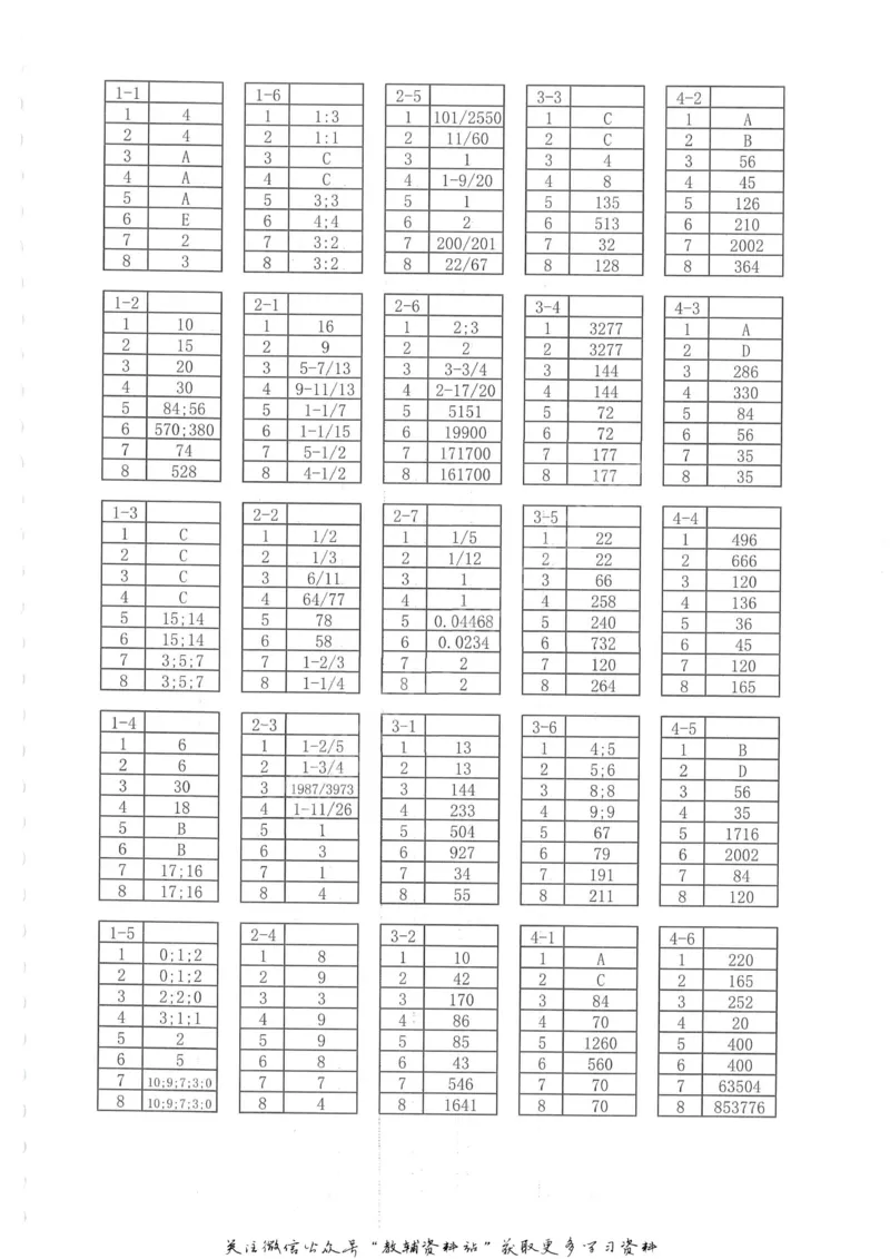 奥数天天练六年级_奥数专题合集_H007奥数类教辅汇总PDF_1~6年级奥数天天练