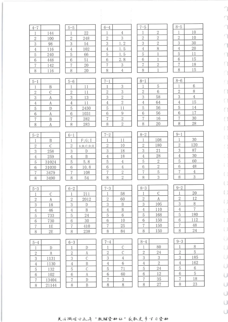 奥数天天练六年级_奥数专题合集_H007奥数类教辅汇总PDF_1~6年级奥数天天练