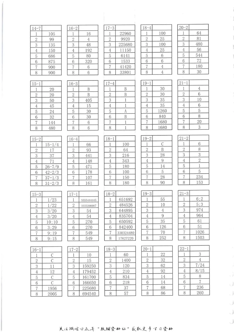 奥数天天练六年级_奥数专题合集_H007奥数类教辅汇总PDF_1~6年级奥数天天练