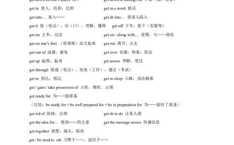 第05讲高考高频短语（核心考点精讲精练）（原卷版）（全国通用）_03高考英语_通用版（老高考）复习资料_2024年复习资料_完备战2024年高考英语一轮复习考点帮（全国通用）