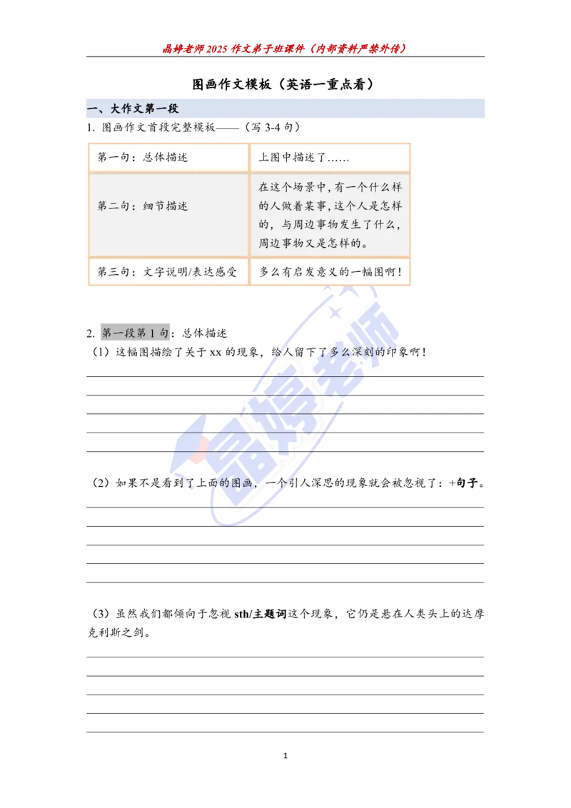 25图画作文课件（英一重点看）_考研英语+作文模板_考研英语作文模版_5.王jin婷作文课_02.作文进阶课（英一）