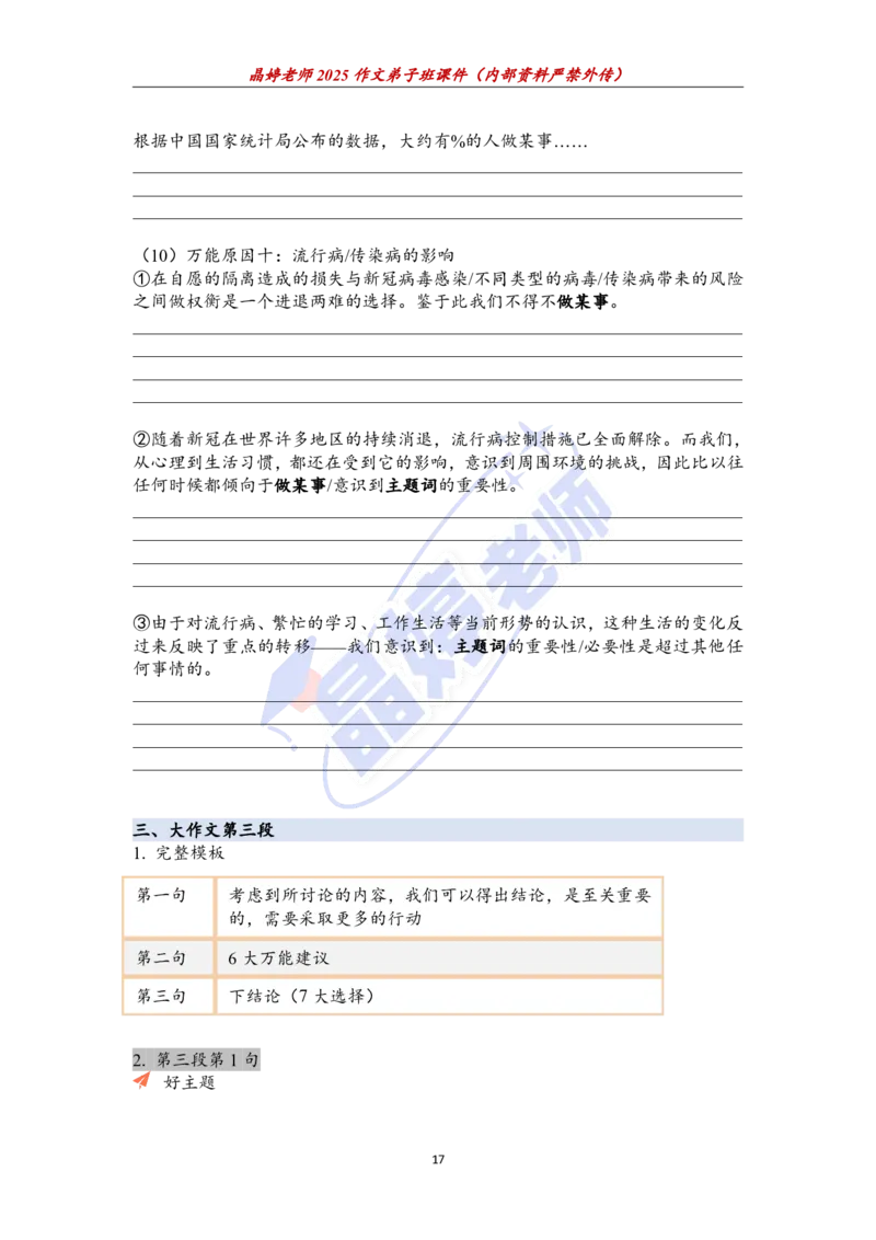 25图画作文课件（英一重点看）_考研英语+作文模板_考研英语作文模版_5.王jin婷作文课_02.作文进阶课（英一）