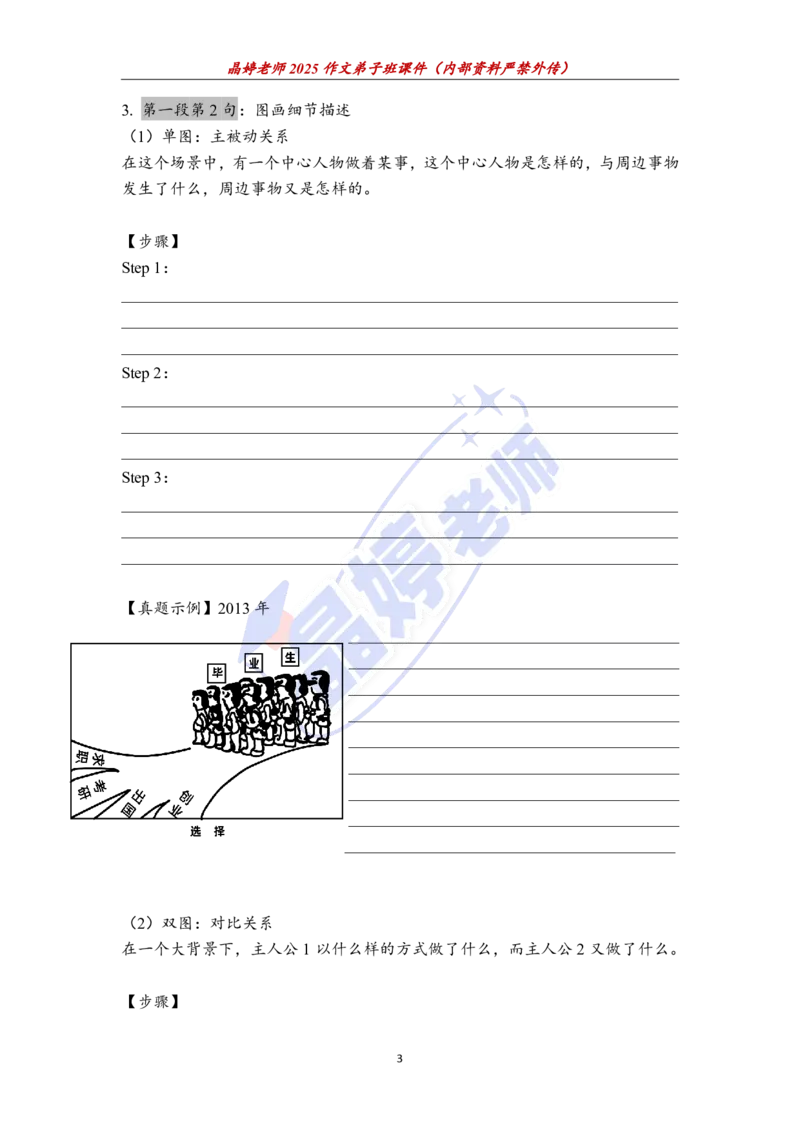 25图画作文课件（英一重点看）_考研英语+作文模板_考研英语作文模版_5.王jin婷作文课_02.作文进阶课（英一）