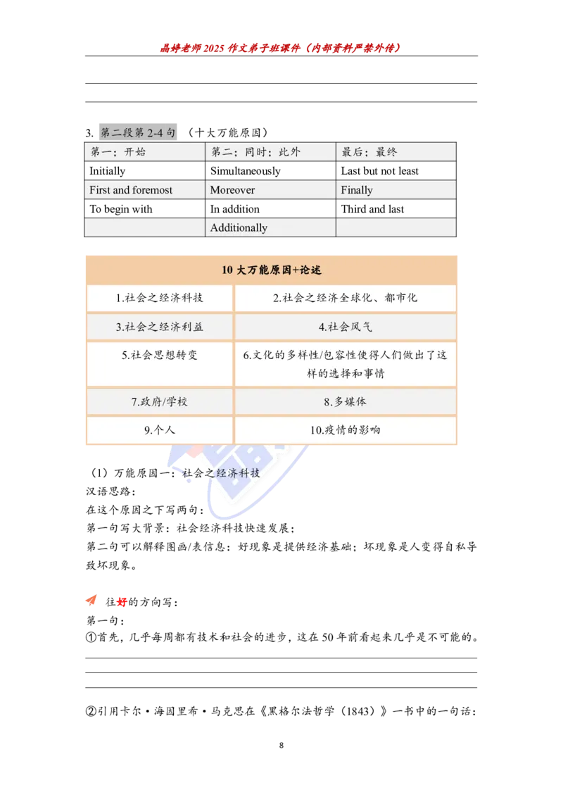 25图画作文课件（英一重点看）_考研英语+作文模板_考研英语作文模版_5.王jin婷作文课_02.作文进阶课（英一）