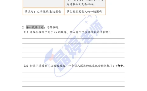 25图画作文课件（英一重点看）_考研英语+作文模板_考研英语作文模版_5.王jin婷作文课_02.作文进阶课（英一）