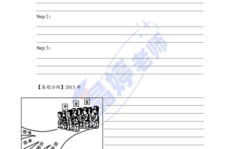 25图画作文课件（英一重点看）_考研英语+作文模板_考研英语作文模版_5.王jin婷作文课_02.作文进阶课（英一）