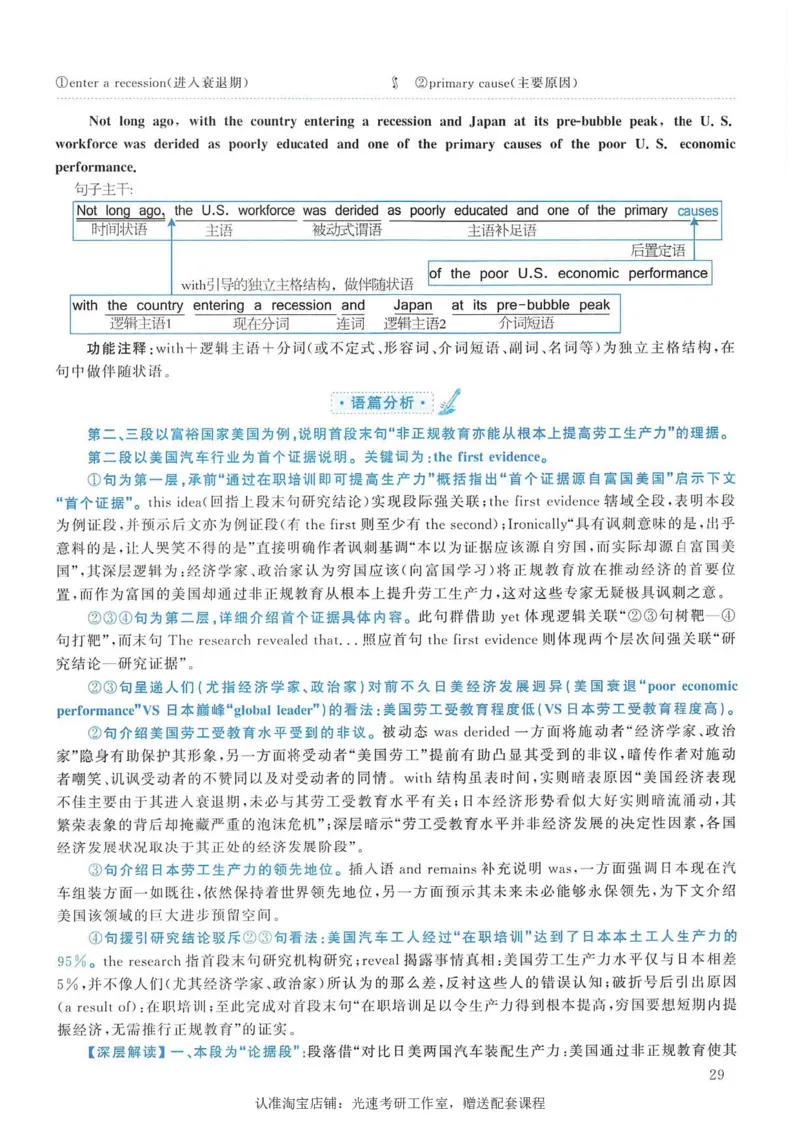 2009年考研英语真题解析_考研真题_x_英语一真题+解析［80-25］_英语一1980-2009真题及解析_1998-2009考研英语一详解（PDF）