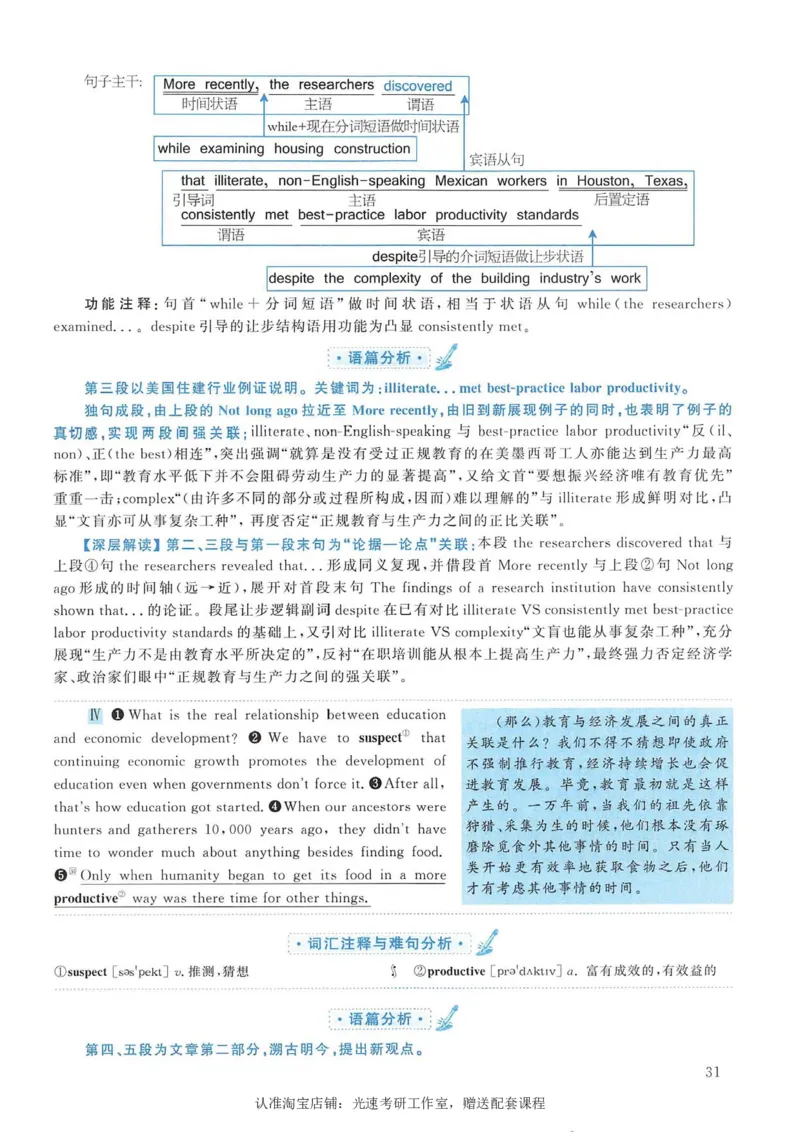 2009年考研英语真题解析_考研真题_x_英语一真题+解析［80-25］_英语一1980-2009真题及解析_1998-2009考研英语一详解（PDF）