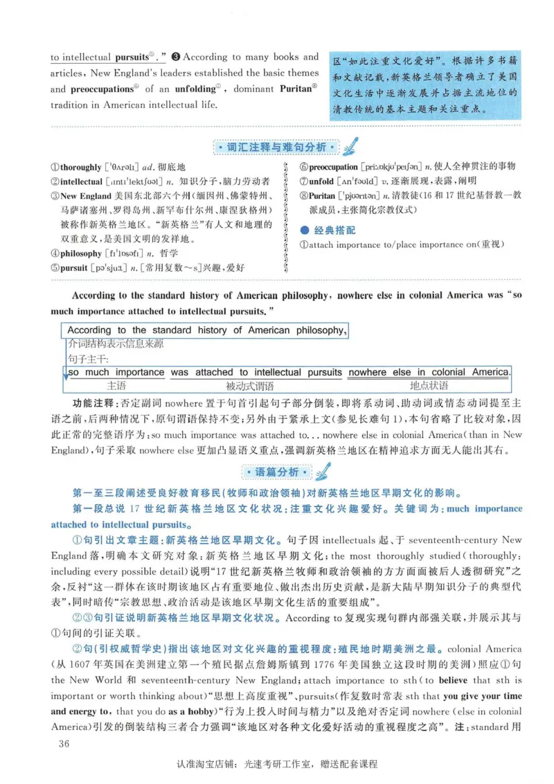2009年考研英语真题解析_考研真题_x_英语一真题+解析［80-25］_英语一1980-2009真题及解析_1998-2009考研英语一详解（PDF）