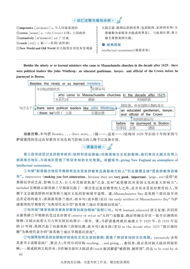 2009年考研英语真题解析_考研真题_x_英语一真题+解析［80-25］_英语一1980-2009真题及解析_1998-2009考研英语一详解（PDF）