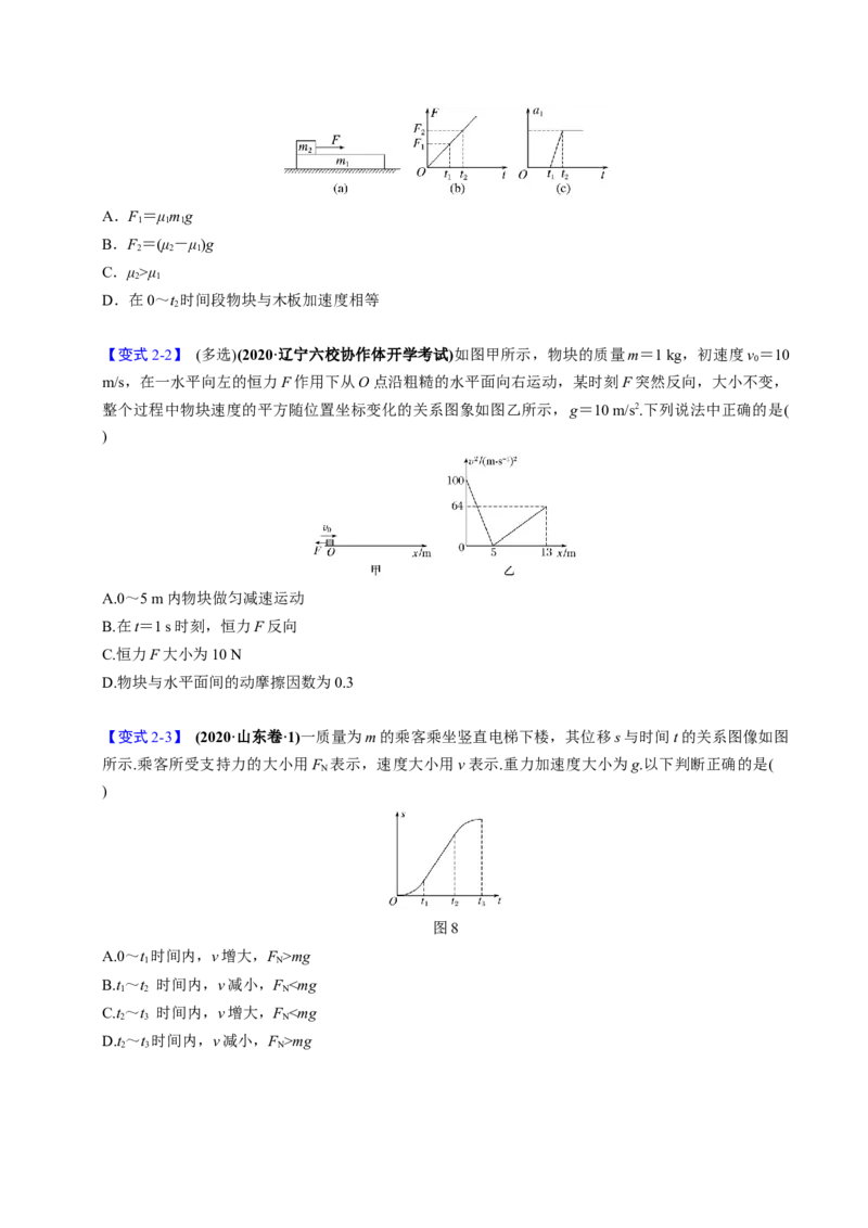 第08讲牛顿第二定律的基本应用四大题型（举一反三）（原卷版）_03高考英语_2025年新高考资料_二轮复习_01高考语文等多个文件_备战2025年高考物理举一反三系列（新高考通用）