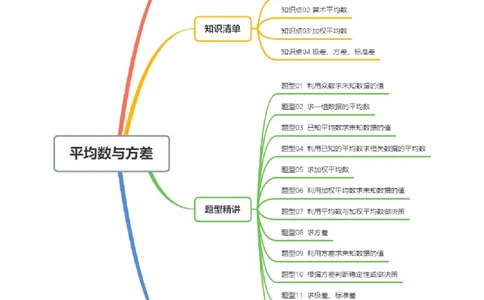 专题6.1平均数与方差（高效培优讲义）（学生版）_北师大初中数学_8上-北师大版初中数学_初中数学北师大8上-2025秋季新版_第二套推荐25_08专项讲练