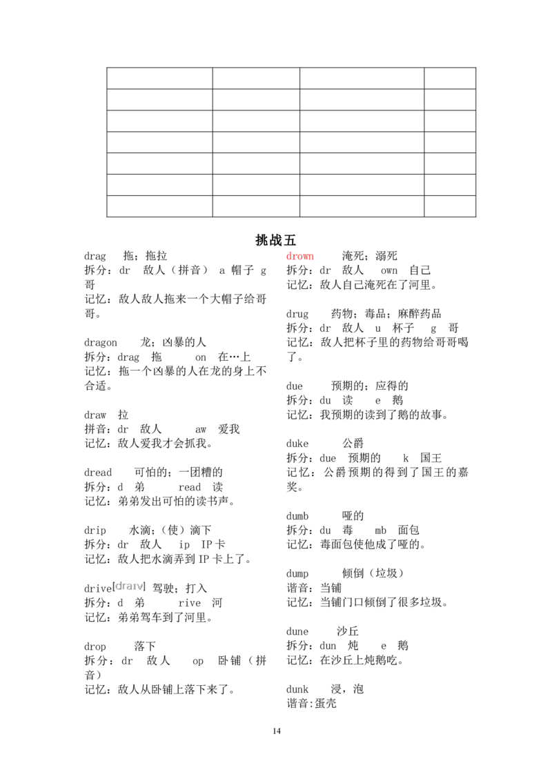 小学英语《2000单词速记法+学习记录》_小学教辅2026新版+暑假衔接_2026版小学《2000单词速记法》学习记录（英语）
