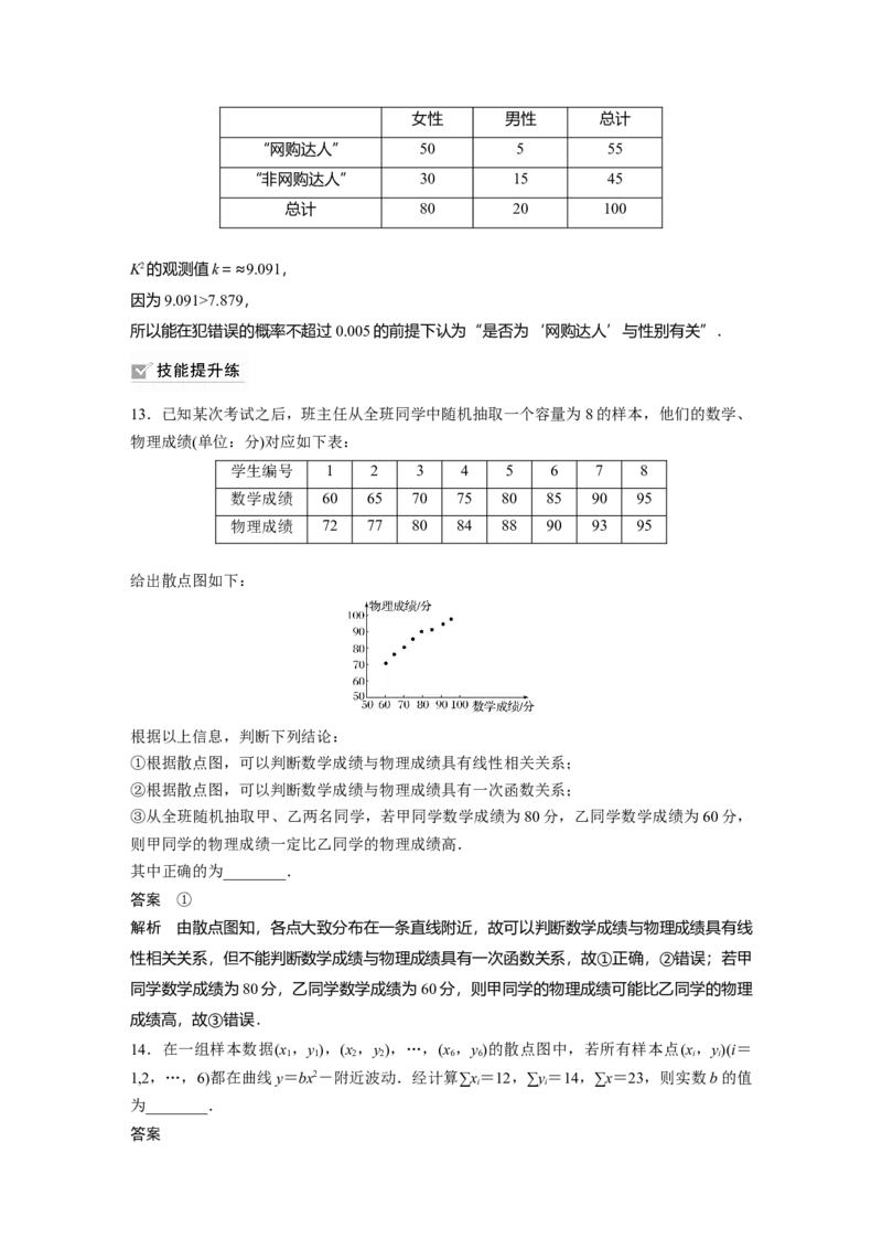 2022届高考数学一轮复习(新高考版)第9章&sect;9.2　变量间的相关关系、统计案例_新高考复习资料_2022年新高考资料_2022年一轮复习各版本_1.新高考2022年高考数学一轮复习