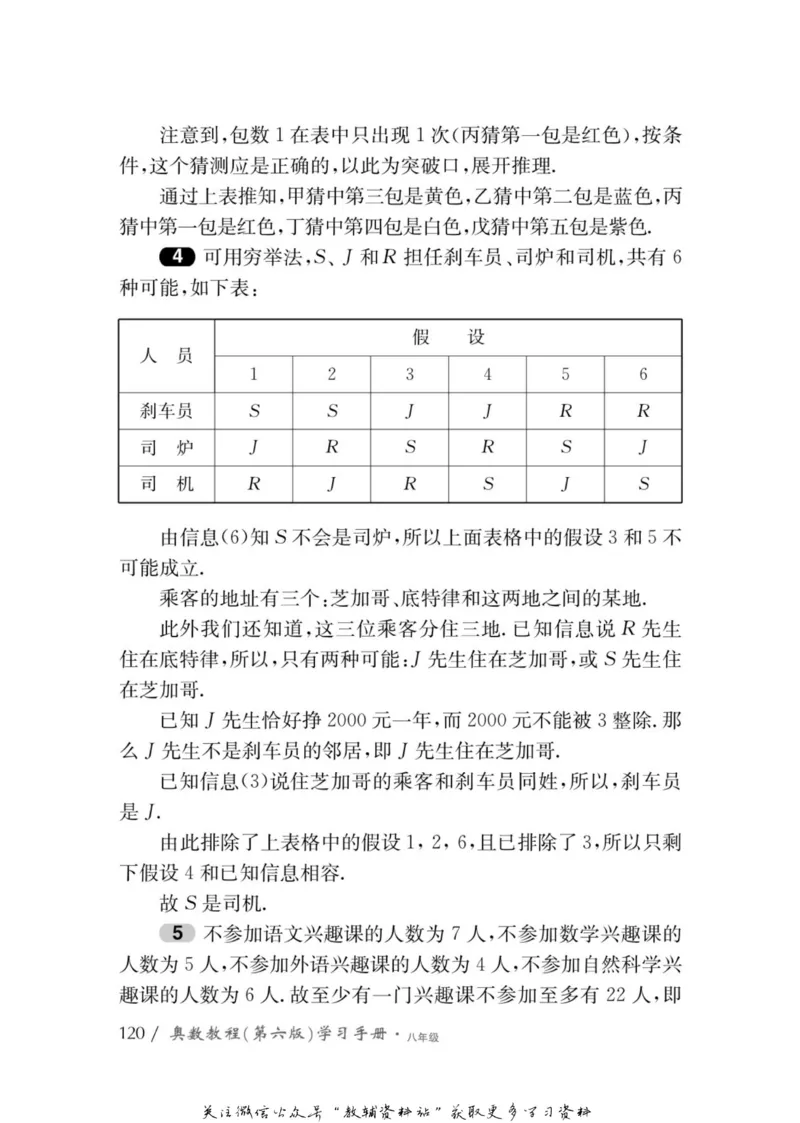 奥数教程&middot;八年级学习手册_奥数专题合集_H007奥数类教辅汇总PDF_1~12年级奥数教程