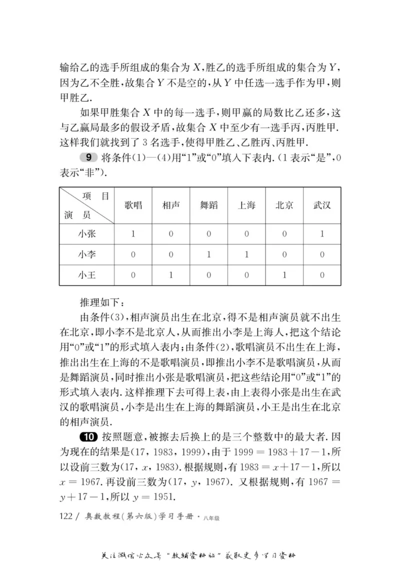 奥数教程&middot;八年级学习手册_奥数专题合集_H007奥数类教辅汇总PDF_1~12年级奥数教程