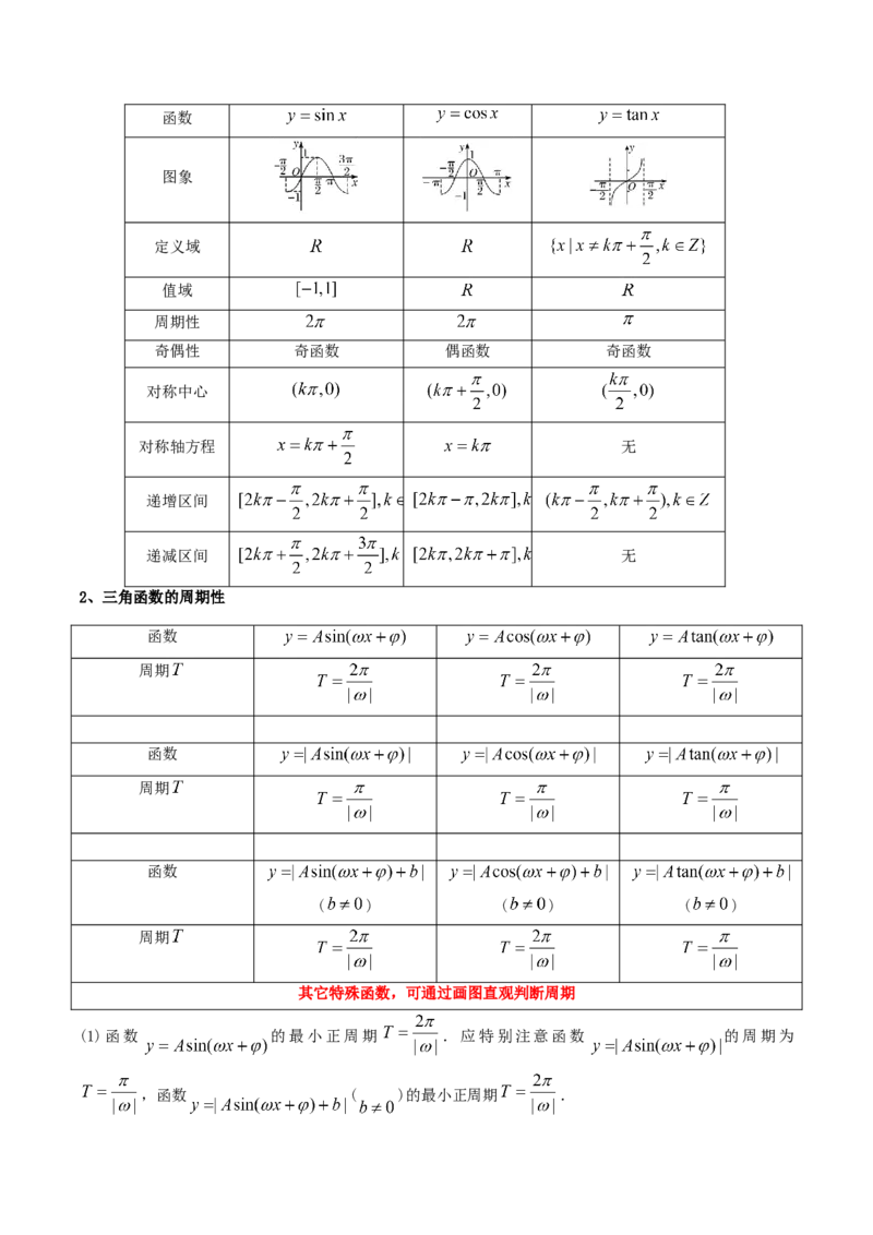 第05讲三角函数的图象与性质(精讲+精练）（教师版）_02高考数学_新高考复习资料_2023年新高考资料_一轮复习_2023新高考数学一轮复习讲练测（新教材新高考）